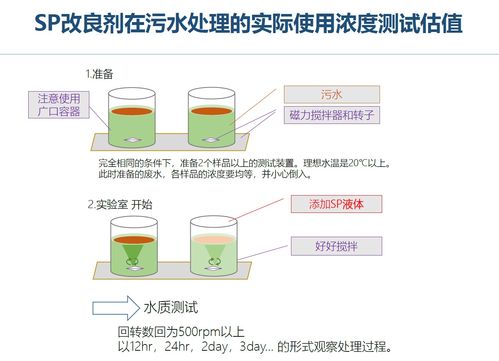 主營項目 上海享清環?？萍脊? />
</a>
<span><a href=