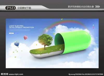 綠色未來 環(huán)?？萍寂c發(fā)展歷程